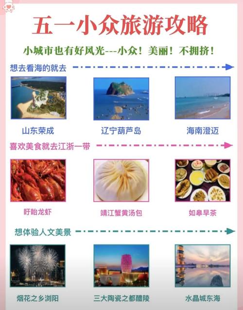 跟着我们的步伐，这个五一一定要来这样的保姆式的两日游
