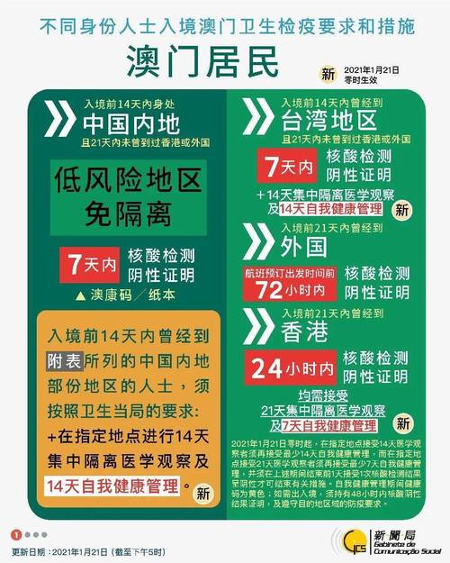 2024年新澳门今晚开什么-全面释义、专家解释与落实与警惕虚假宣传
