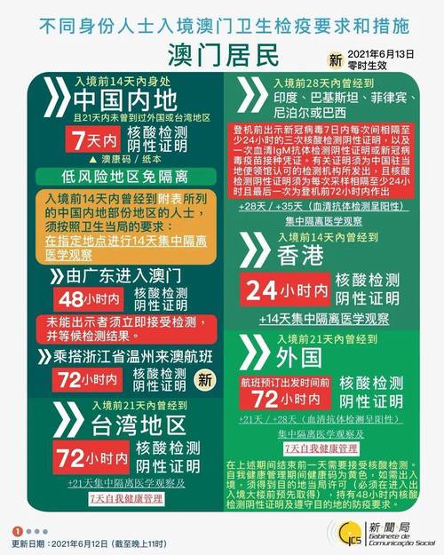 2024年新澳门今晚开奖结果查询6149-全面释义、专家解释与落实与警惕虚假宣传