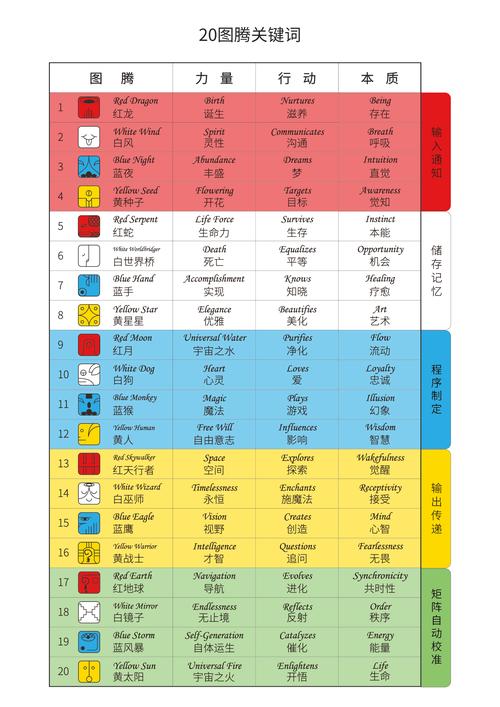 2024香港今晚开奖号码几点开奖呢-精选释义、解释与落实与警惕虚假宣传