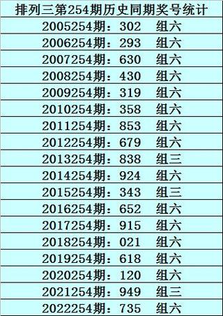 澳门一肖一码一特一中356期-精选释义、解释与落实与警惕虚假宣传