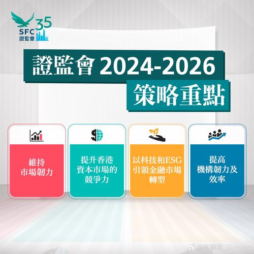 2024香港正版挂牌再过一周-全面释义、解释与落实与警惕虚假宣传