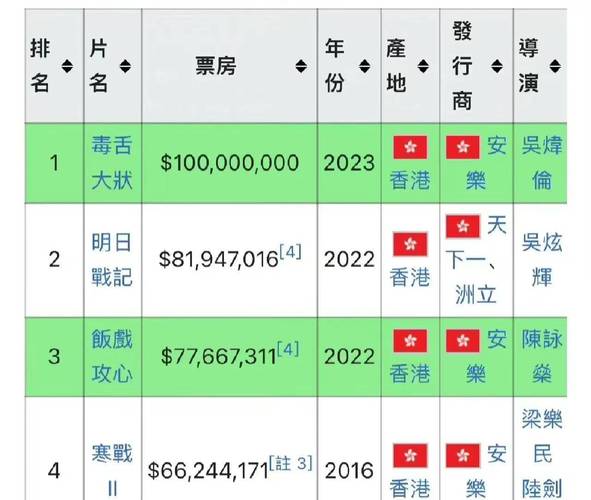 2020年香港正版挂牌之全篇第十期-全面释义、解释与落实与警惕虚假宣传