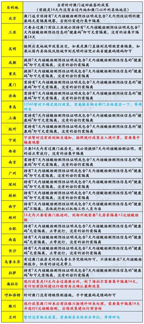 2024年新奥开奖结果查询-全面释义、解释与落实与警惕虚假宣传