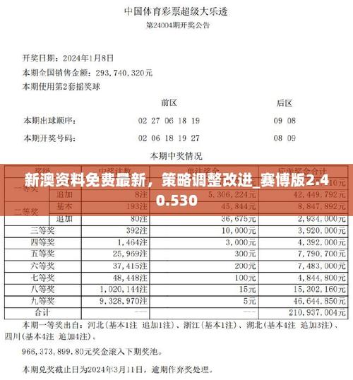 2024年新奥开奖结果是什么-全面释义、解释与落实与警惕虚假宣传