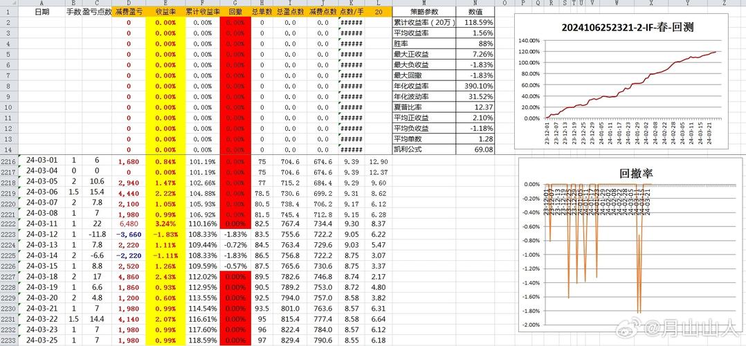 2025新奥历史开奖记录查询表-全面释义、解释与落实与警惕虚假宣传