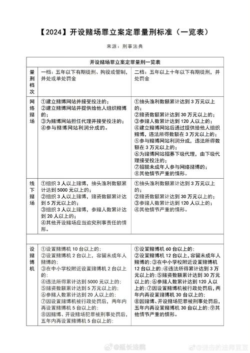 今年澳门开奖结果-全面释义、专家解释与落实与警惕虚假宣传