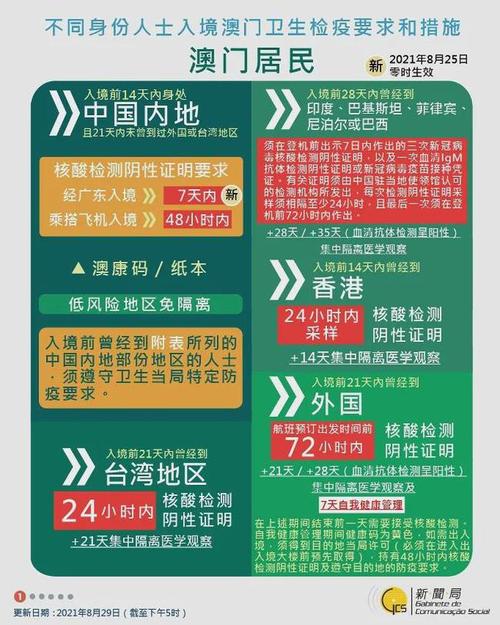 打开澳门免费资料大全澳门开奖冰箱结冰-全面释义、专家解释与落实与警惕虚假宣传