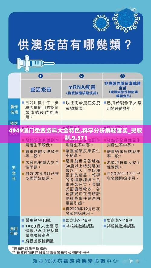 4949澳门开奖免费大全49图库49-精选释义、解释与落实与警惕虚假宣传