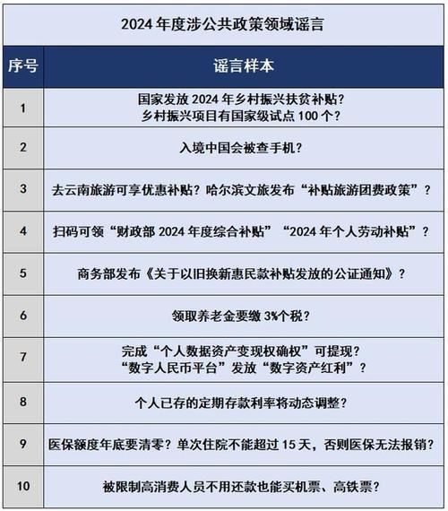 2025精准免费资料大全-全面释义、专家解释与落实与警惕虚假宣传