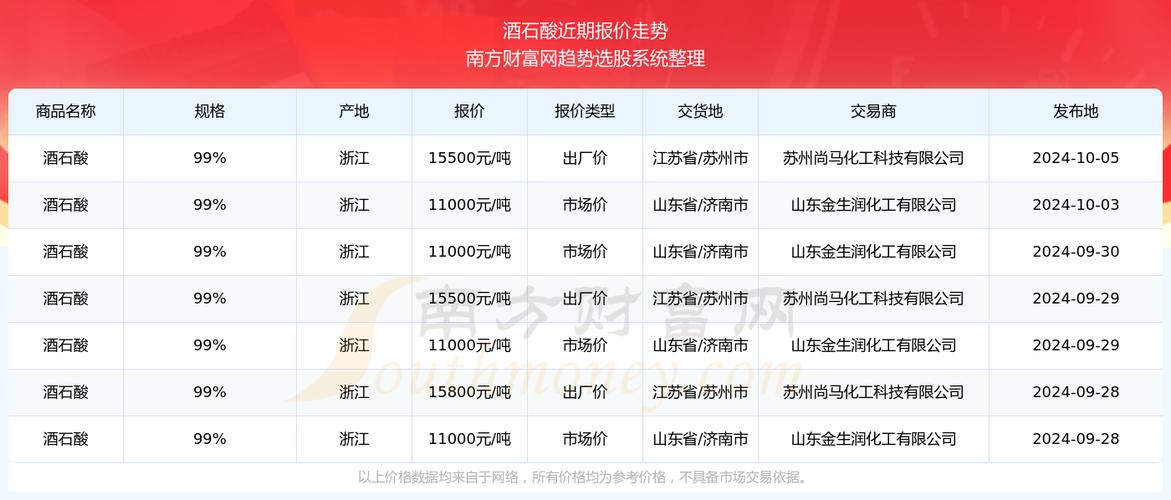 新澳天天开奖资料大全600TK-全面释义、专家解释与落实与警惕虚假宣传