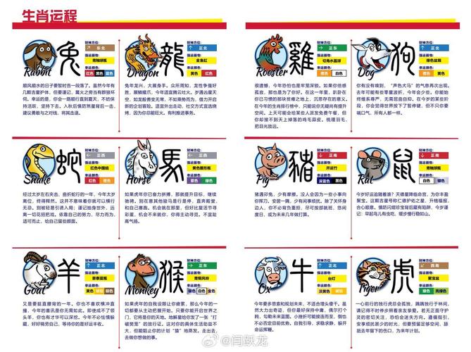 2024澳门精准正版资料大全生肖卡-精选释义、解释与落实与警惕虚假宣传