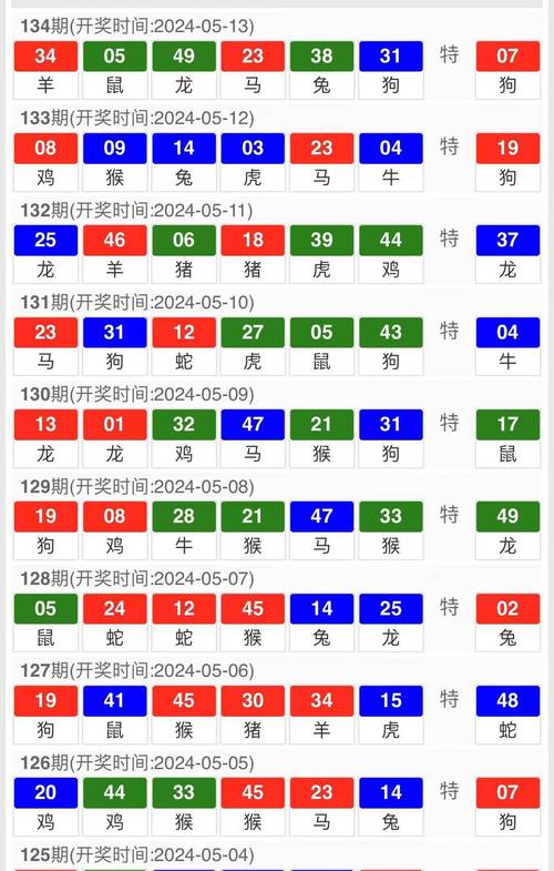 2024新澳门天天开好彩大全孔的五伏,全面释义、专家解释与落实与警惕虚假宣传