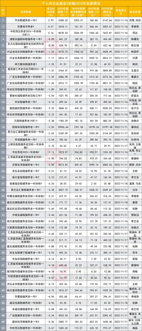 澳门查询结果