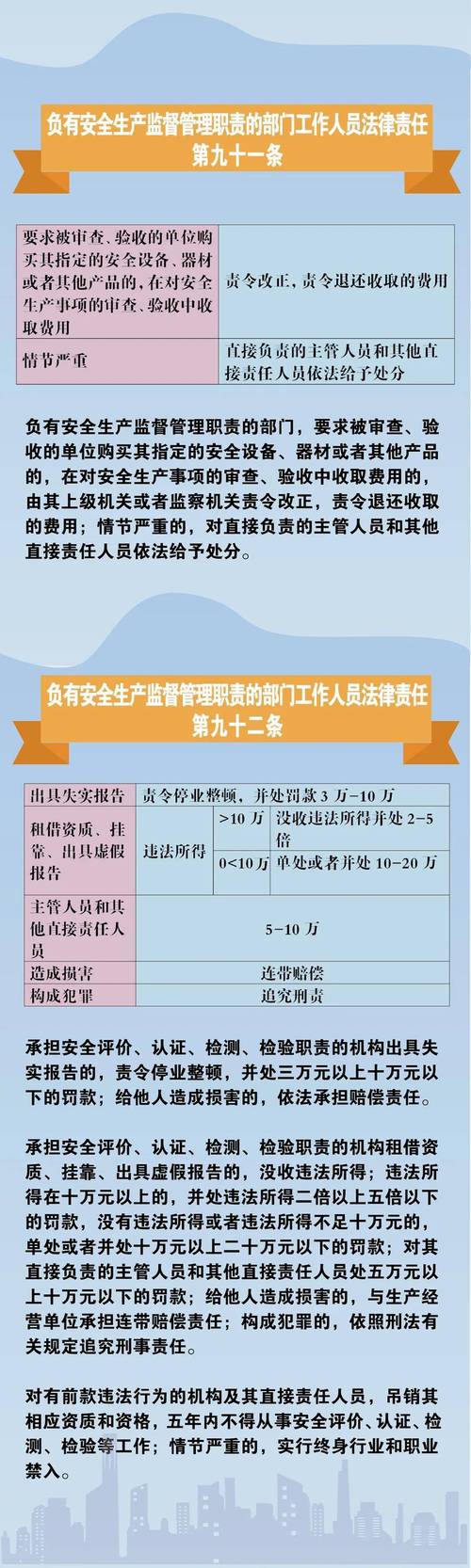2025全年資料免費大全,全面释义、解释与落实与警惕虚假宣传