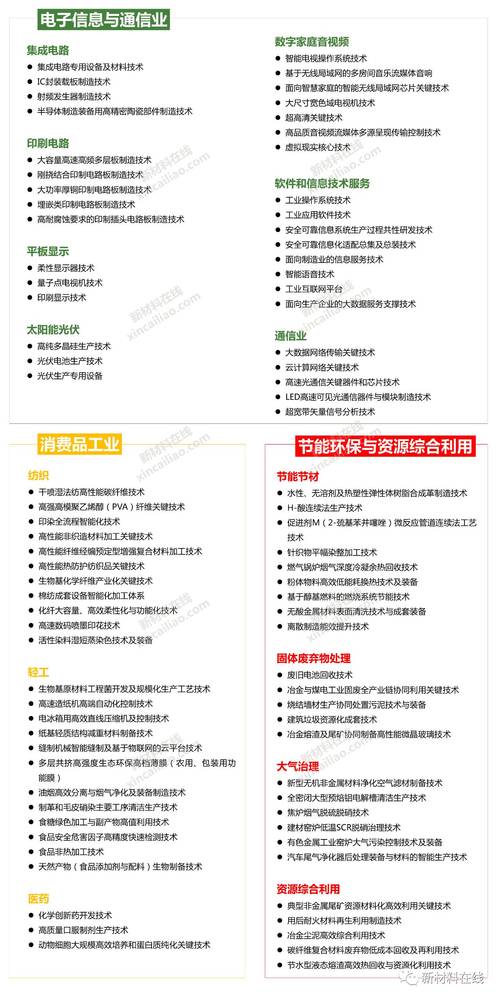 2025新澳精准正版免费和2025年新澳门全年免费全面释义、专家解释与落实与警惕虚假宣传