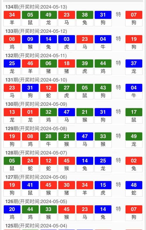 大乐透今天开奖结果和新澳门2025年正版免费全面释义、专家解释与落实与警惕虚假宣传