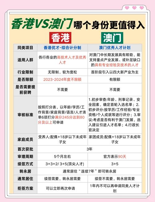 澳门香港免费精准大全,全面释义、解释与落实与警惕虚假宣传