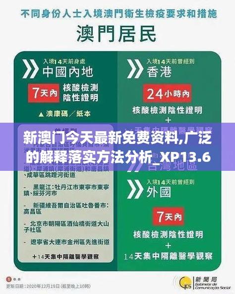 2021年第4期澳门资料后补-全面释义、解释与落实与警惕虚假宣传