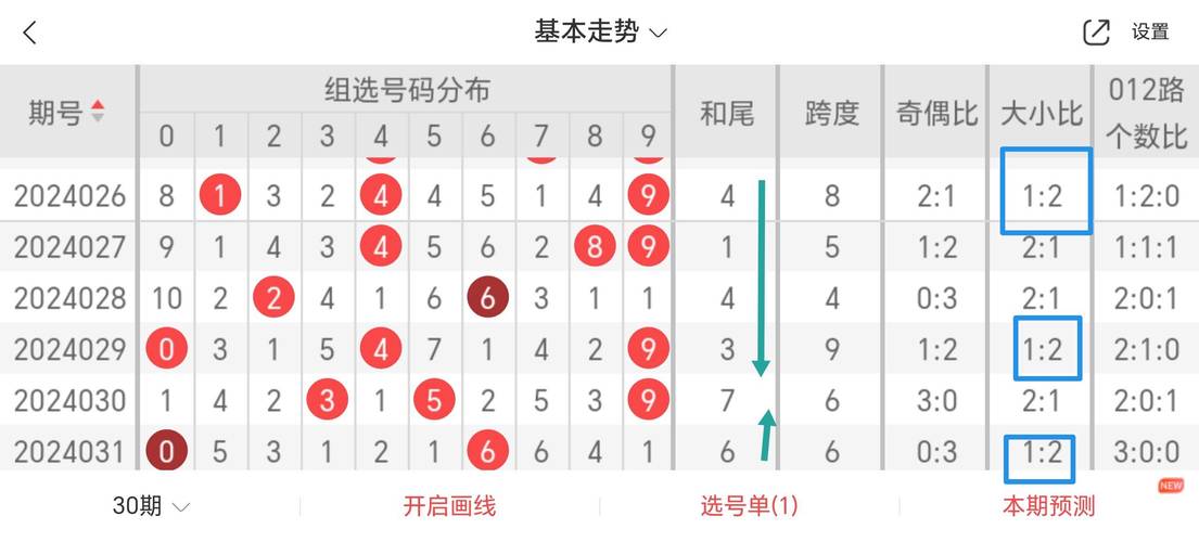 二四六好彩7777788888免费资料使用方法与今晚最准三肖全面释义、解释与落实与警惕虚假宣传