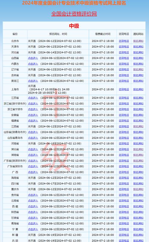 7777788888王中王传真软件查询,2025年最新实用信息汇总指南