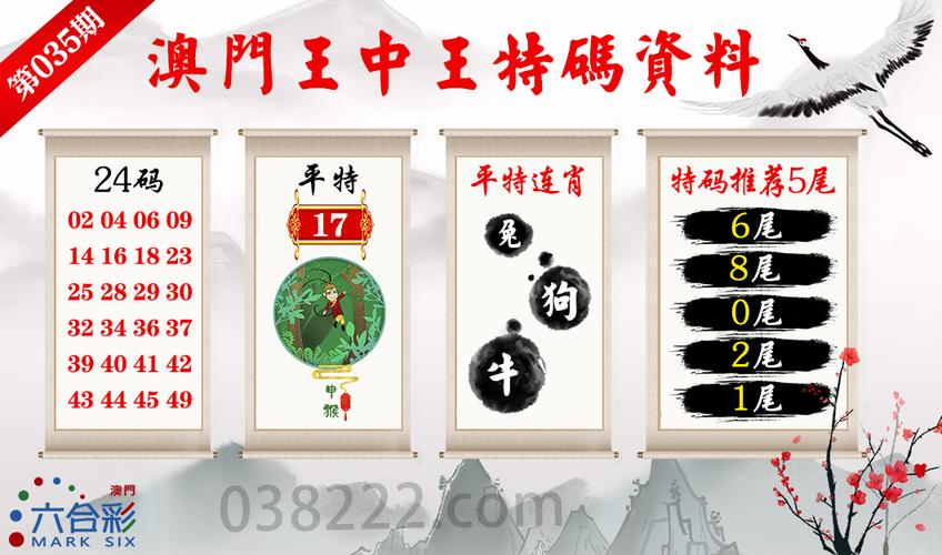 王中王王中王免费资料大全一查询,2025年最新实用信息汇总指南