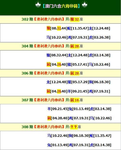 新奥门管家婆免费大全最新版本亮点与澳门最精准免费资料大全旅游景点全面释义、解释与落实与警惕虚假宣传