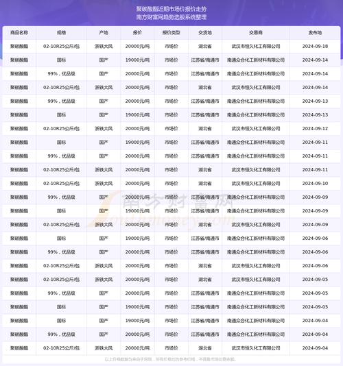 2024澳门六今晚开奖结果出来新6月与澳门管家婆一特一中全面释义、解释与落实与警惕虚假宣传