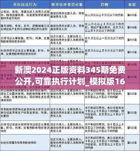 新澳2024年开奖记录,全面释义、解释与落实与警惕虚假宣传