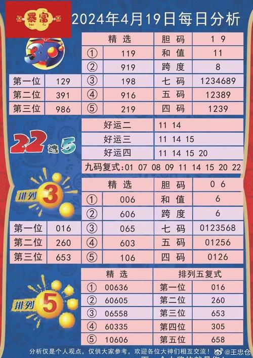 2024澳门彩开奖结果查询最新-精选释义、解释与落实与警惕虚假宣传