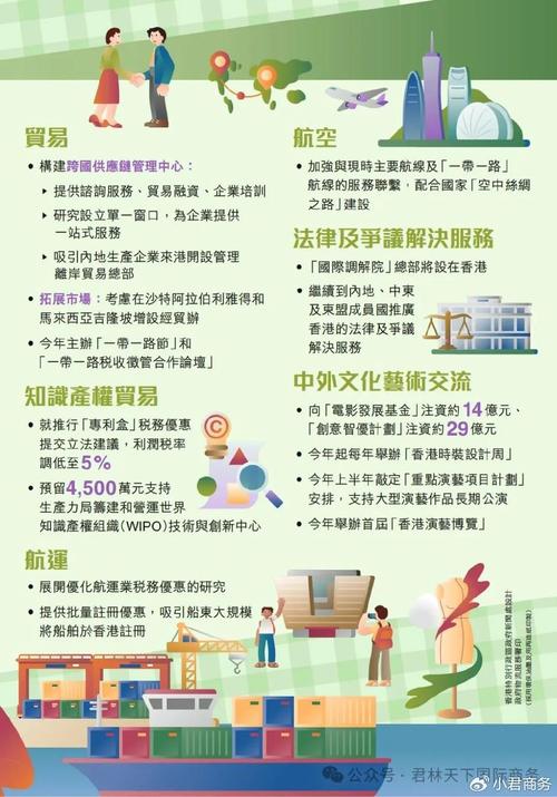 2024澳门资料免费大全老板,2025全面解析实用技巧分享