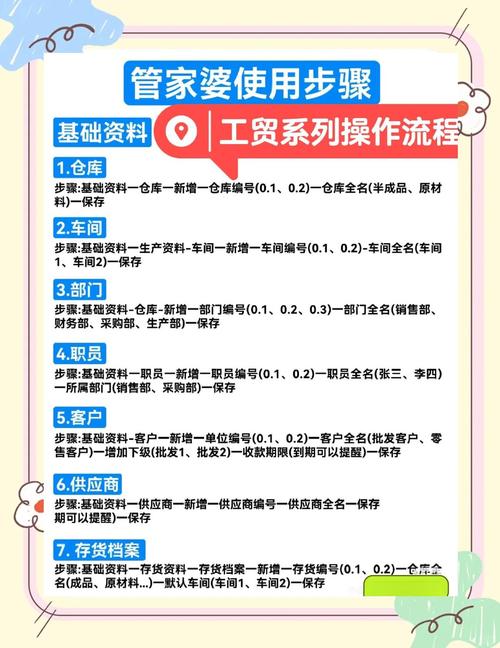777888精准管家婆免费下载安全吗,全面释义、解释与落实与警惕虚假宣传