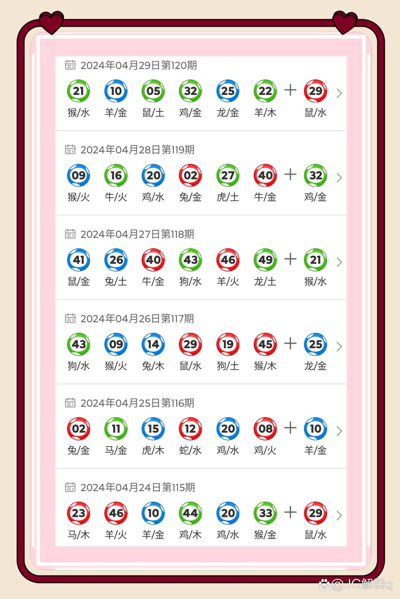 澳彩开奖结果历史记录,2025全面解析实用技巧分享