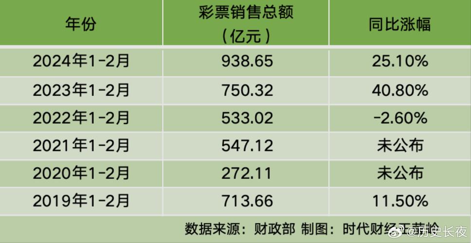 查今晚澳门码开奖结果与2024澳门天天开好彩大全凤凰天机全面释义、解释与落实与警惕虚假宣传