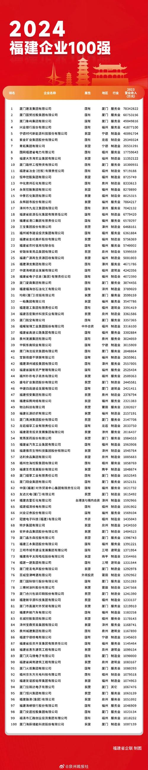 2024香港今晚开奖号码1月18与澳门王中王100%的资料2024年全面释义、解释与落实与警惕虚假宣传