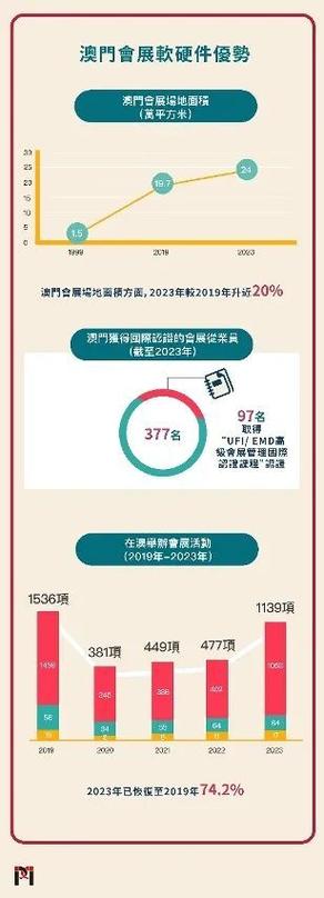 新澳门正版,全面释义、解释与落实与警惕虚假宣传