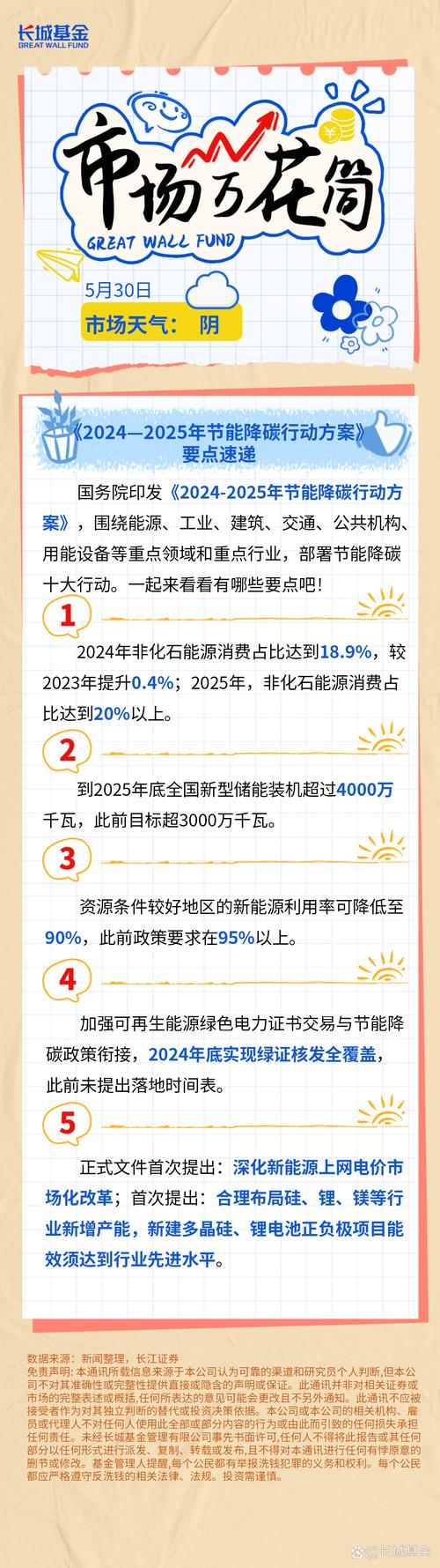 2025年免费正版资料大全与2024年正版资料免费大全一全面释义、解释与落实与警惕虚假宣传